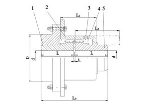 JSG型高速型聯(lián)軸器