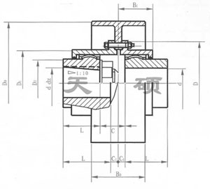 NGCL制動(dòng)輪鼓形齒聯(lián)軸器