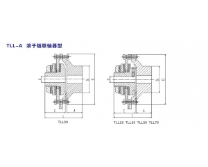 TLL-A 滾子鏈聯(lián)軸器型